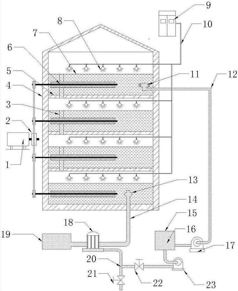 Multilayer microalgae growth and reproduction device