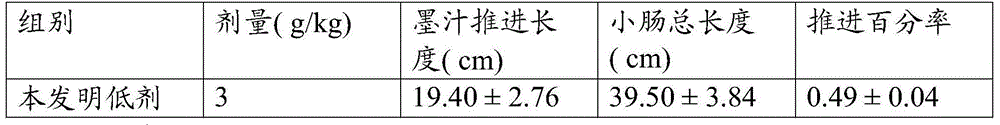 Semen cassiae oral liquid capable of relaxing bowels and lubricating intestines and preparation method thereof