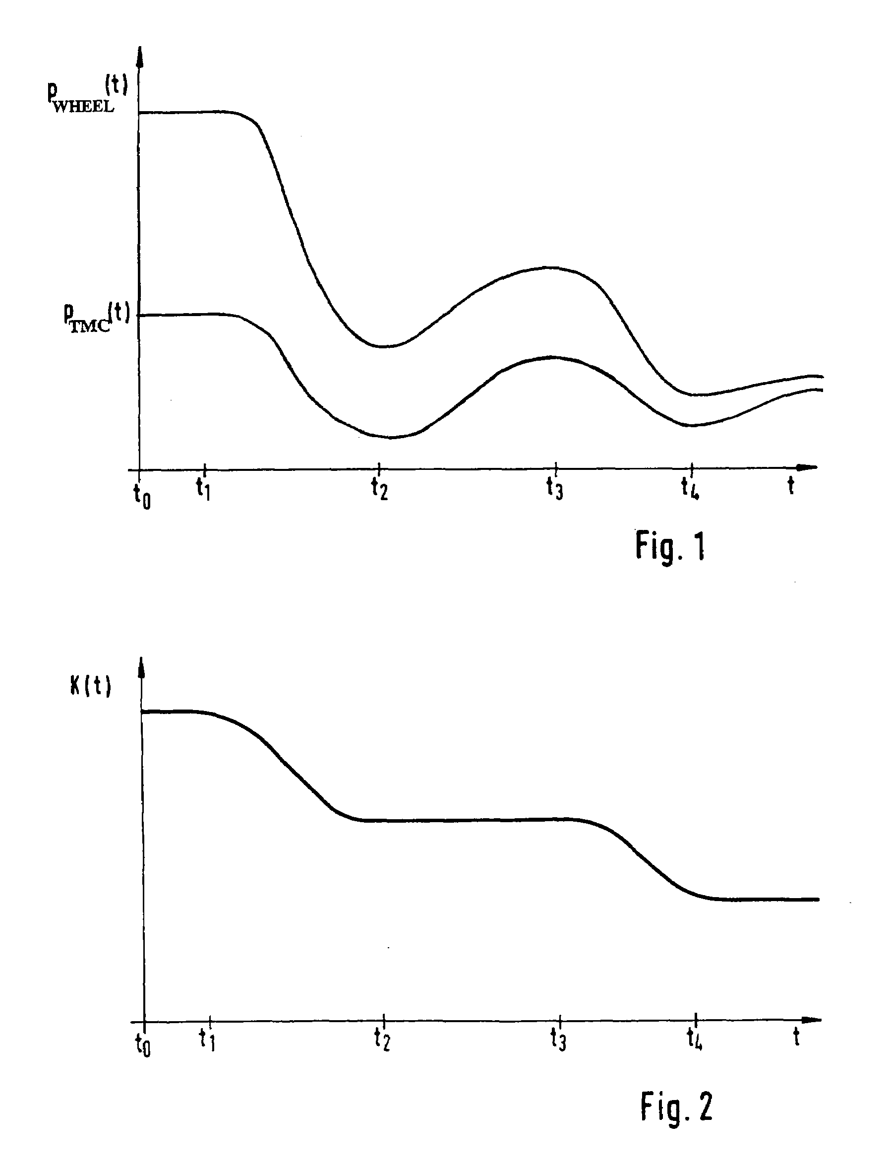 Method for operating a power-assist braking system