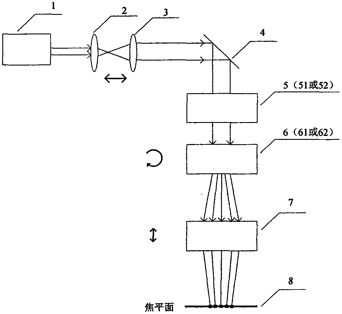 Light-splitting device and method