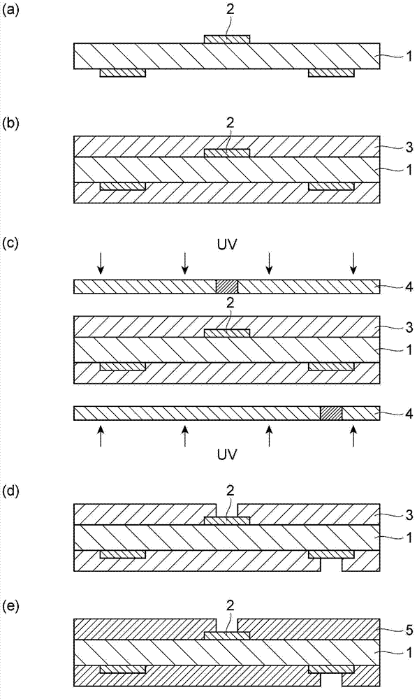 Photosensitive resin composition for permanent mask resist, photosensitive element, method for forming resist pattern, and method for producing printed wiring board