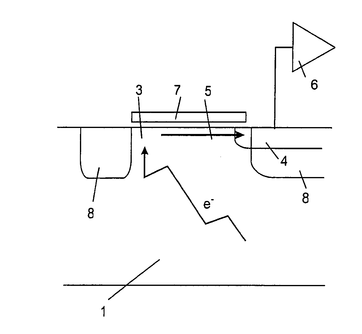 Pixel structure with improved charge transfer