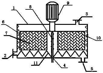 Rotating packed bed for treating ammonia-nitrogen wastewater