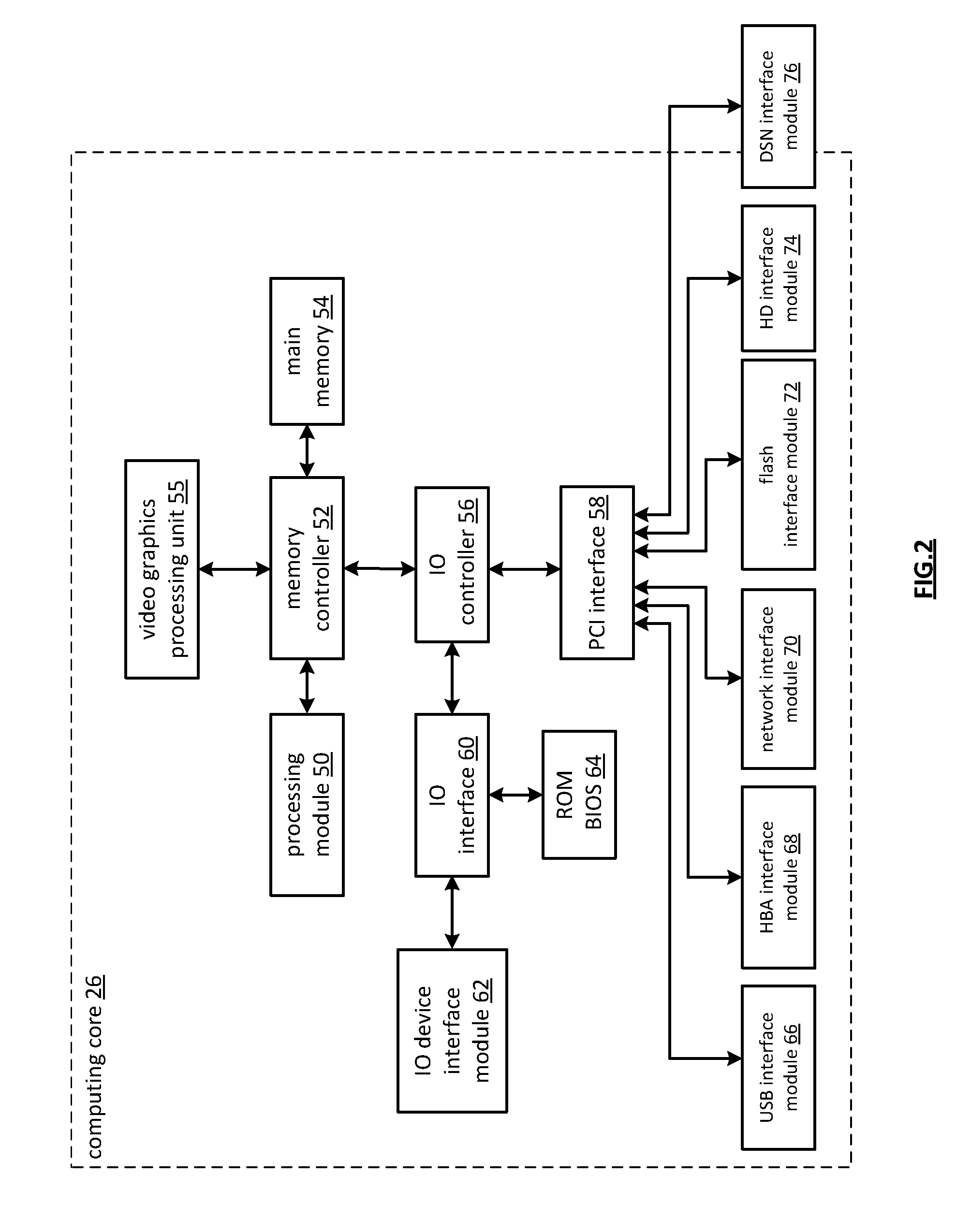 Distributed storage revision rollbacks