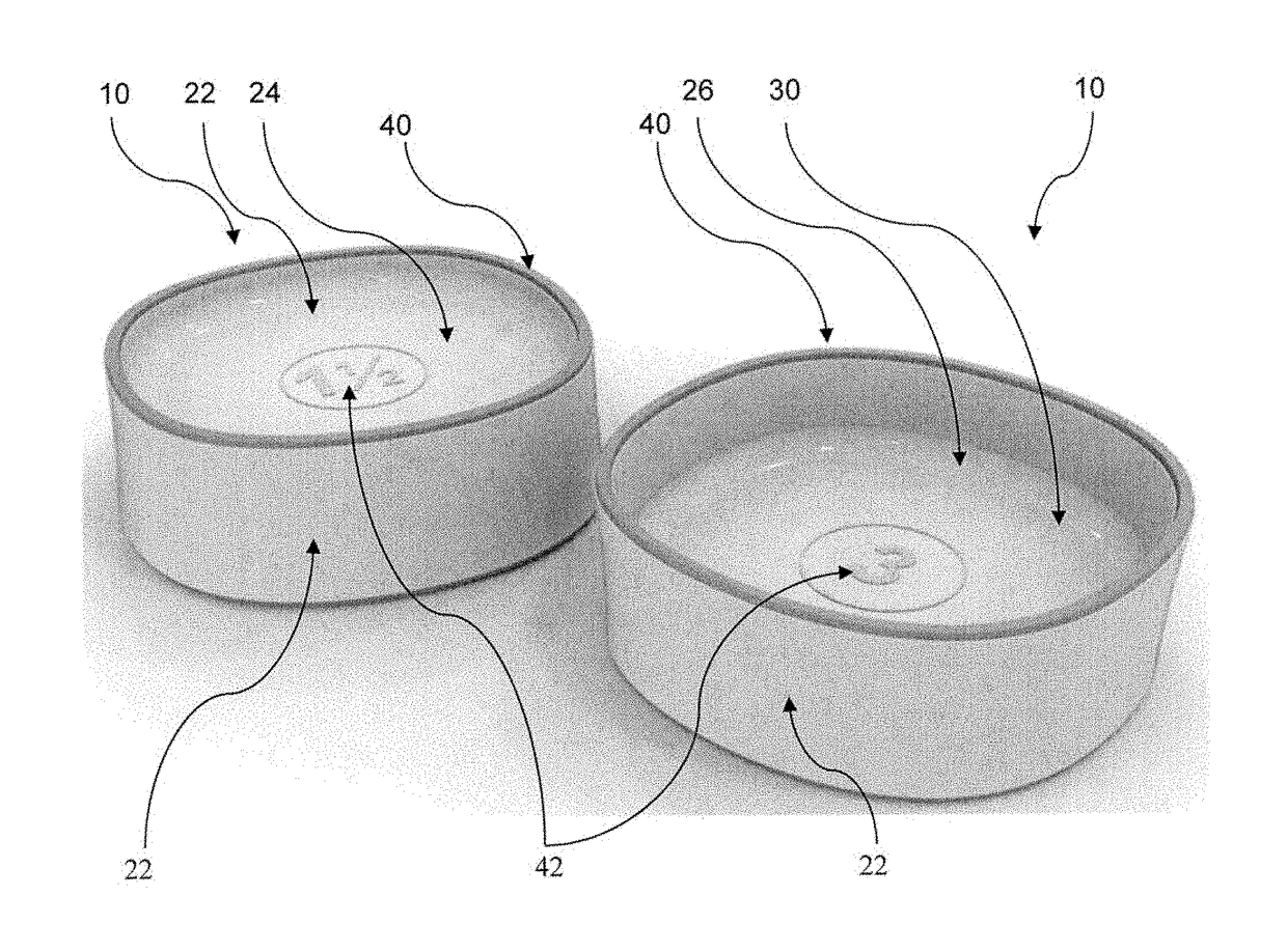 Measuring device useful for animal weight management