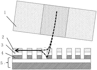 Grating coupler and preparation method thereof