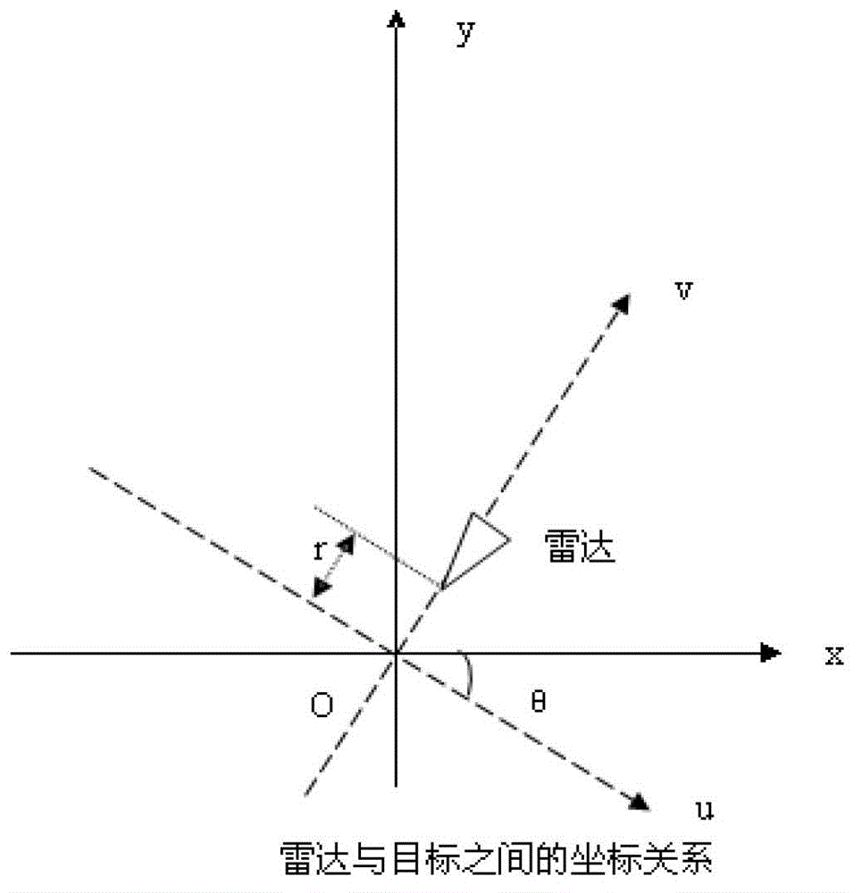 Two-dimension detection system and method for airport pavement foreign matter