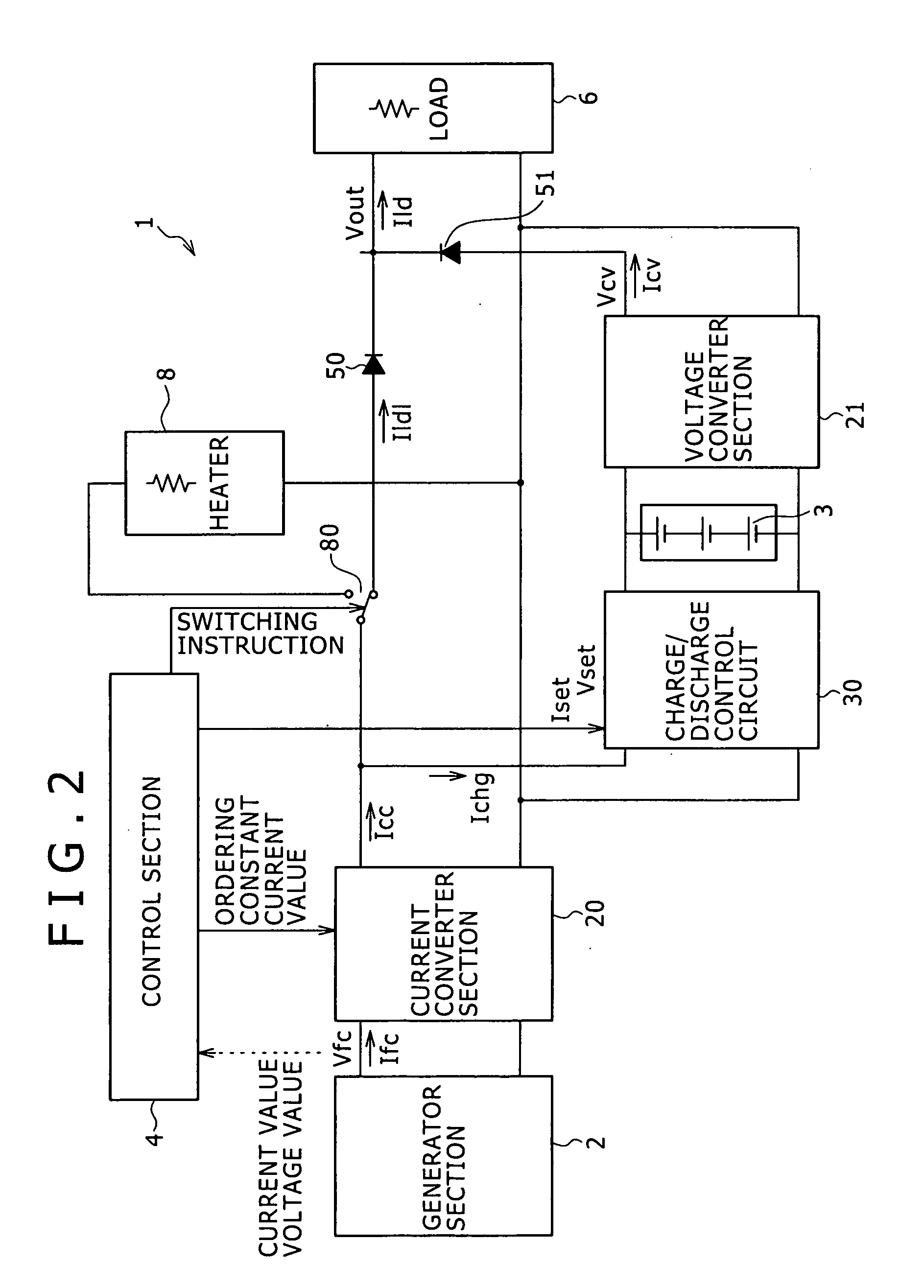 Power supply system and electronic device