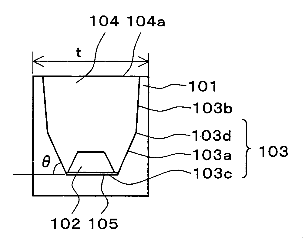 Light emitting device