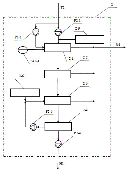 Salt wastewater treatment and reuse device and method thereof