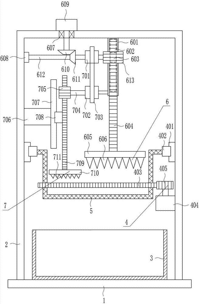 Waste material treatment device for culture media