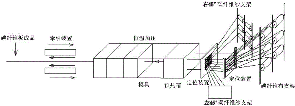 Carbon fiber plate horizontal double-fission wire lifting hook clamp for 220 kV hot-line work