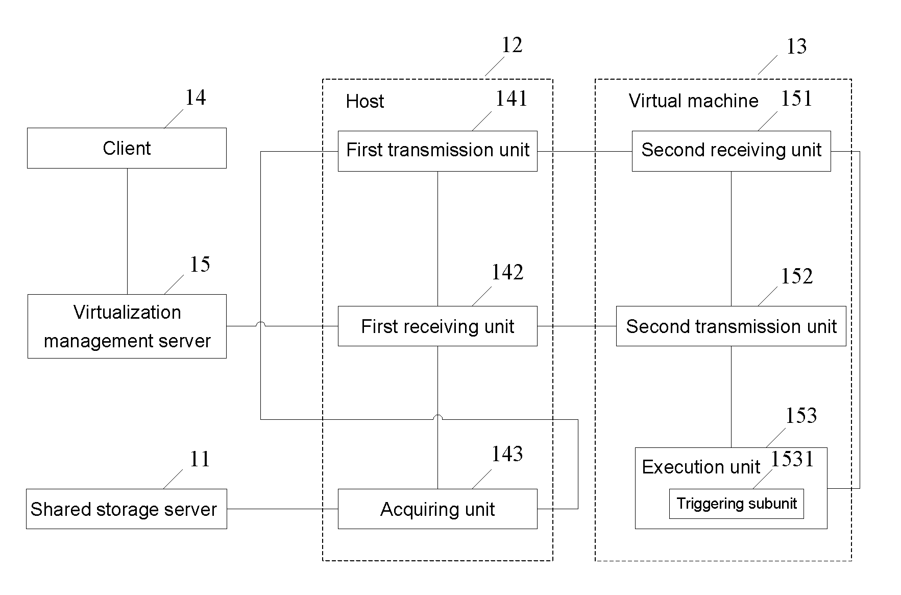 Method, system and device for managing software on virtual machine in cloud environment