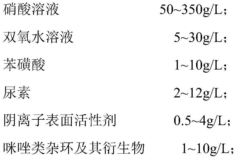 Nickel removing liquid agent for electronickelling anti-corrosion layer, preparation method and chemical nickel removing process