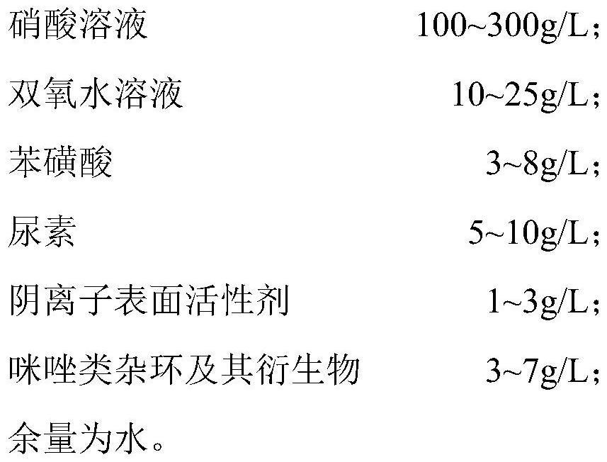 Nickel removing liquid agent for electronickelling anti-corrosion layer, preparation method and chemical nickel removing process