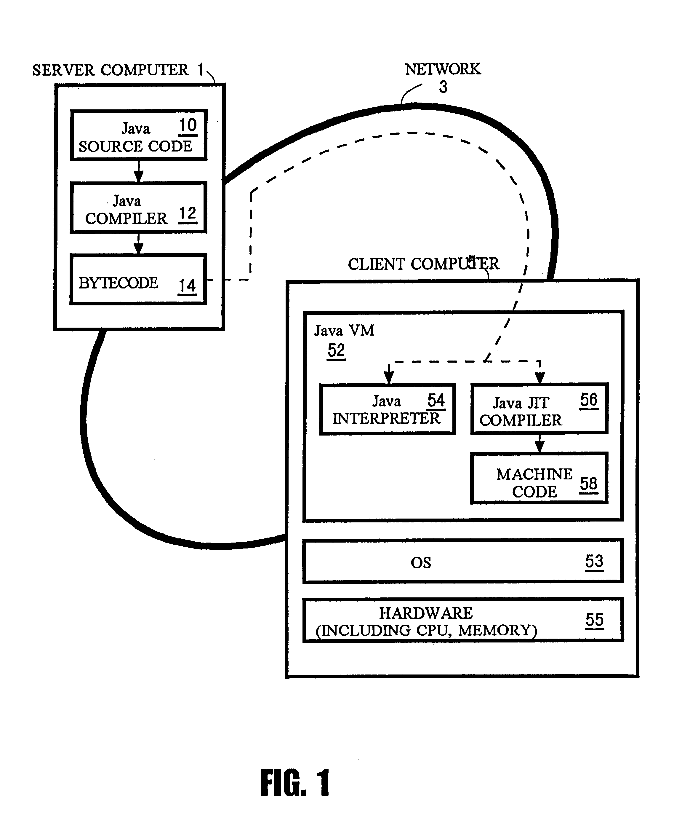 Method and apparatus for generating code for array range check and method and apparatus for versioning