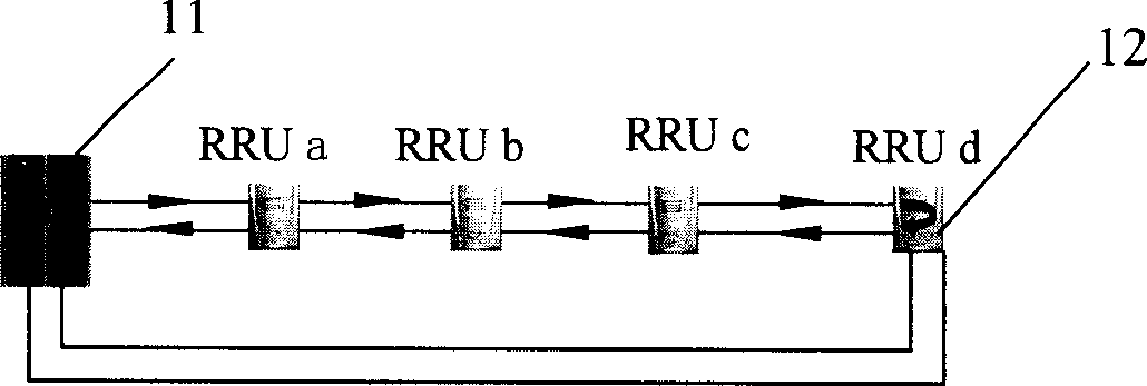 Distributed covering network