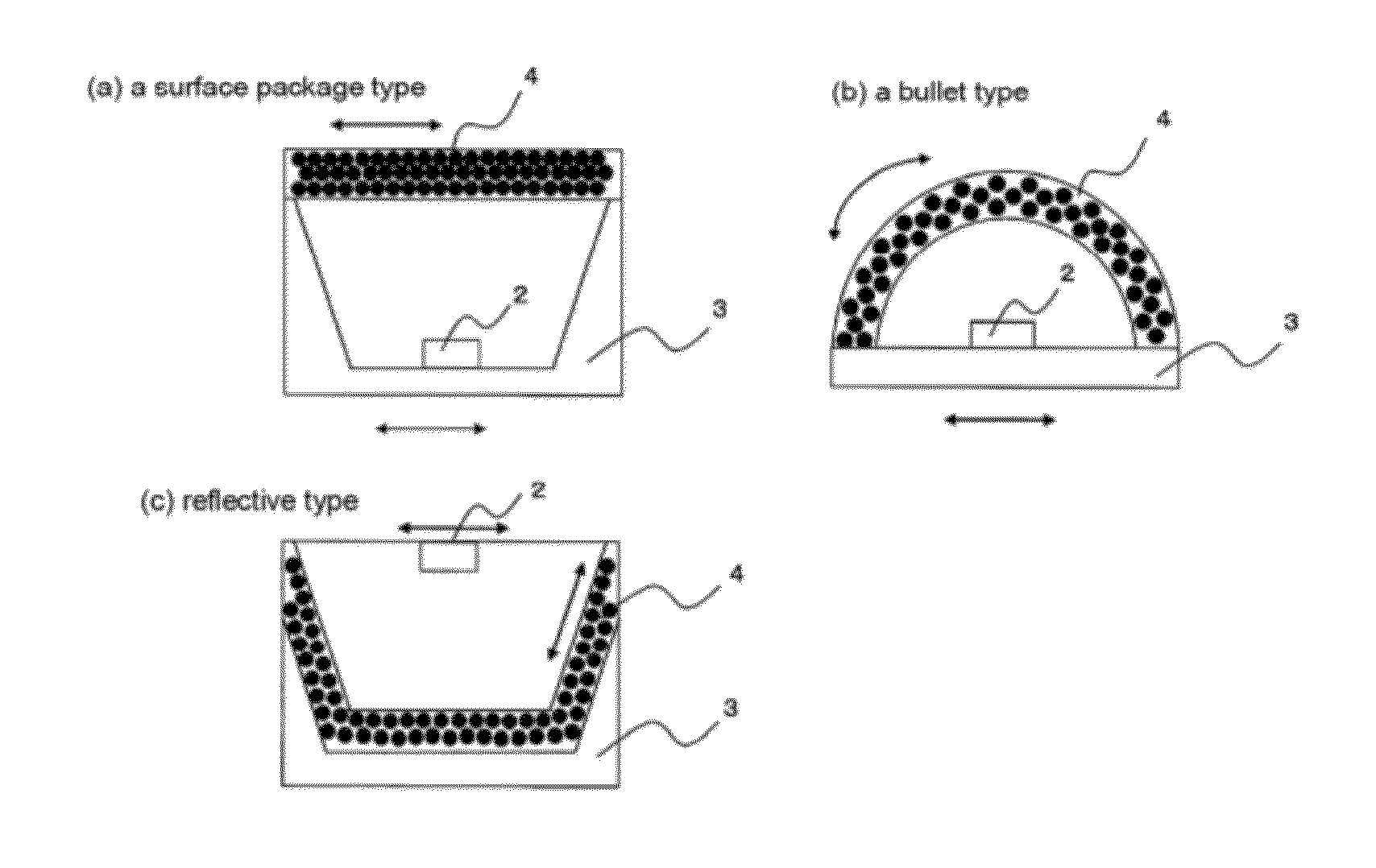 Halophosphate phosphor and white light-emitting device