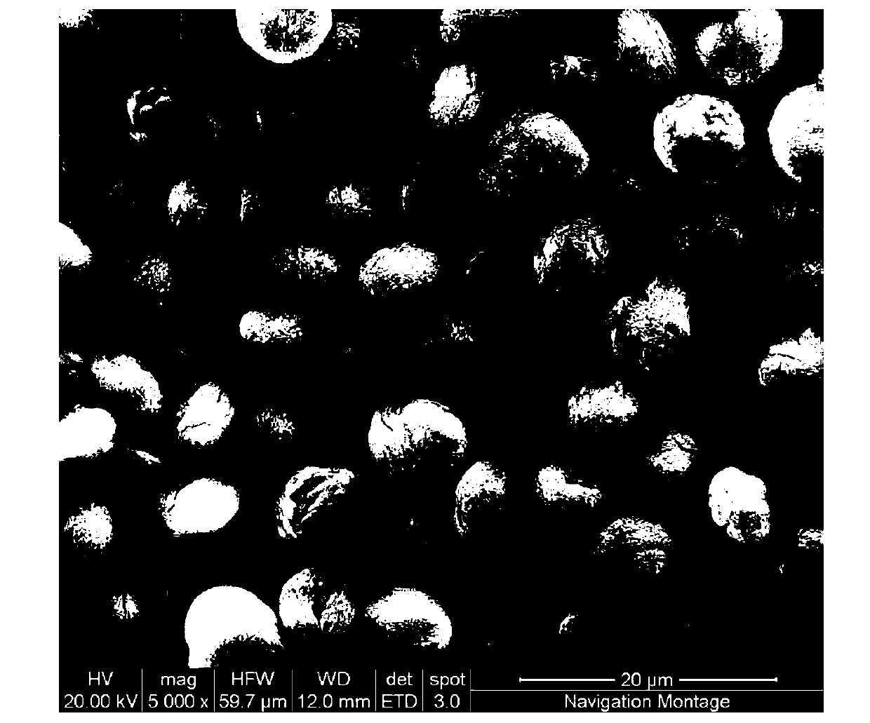 Shape-controlled battery grade iron phosphate and preparation method thereof