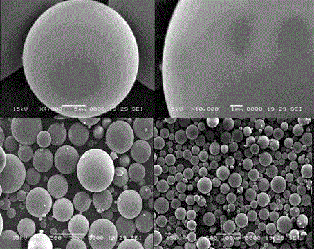 Tanshinone IIA-polyactic acid/hydroxyacetic acid microsphere and preparation method thereof