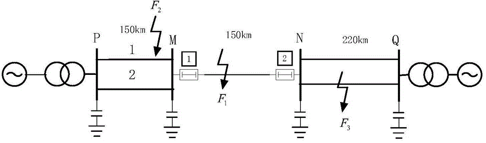 Method for recognizing circuit switching on and failures through specific short window integral value of directional traveling waves