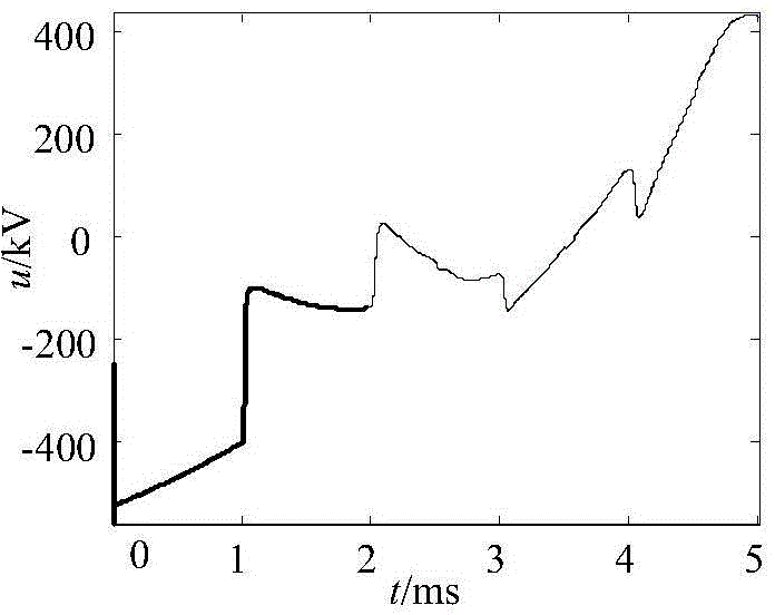 Method for recognizing circuit switching on and failures through specific short window integral value of directional traveling waves