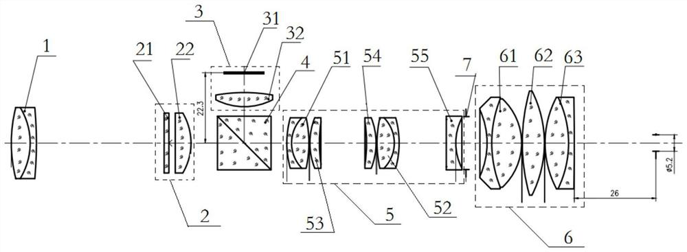 Method and system for three-light axis adjusting in fixed structure