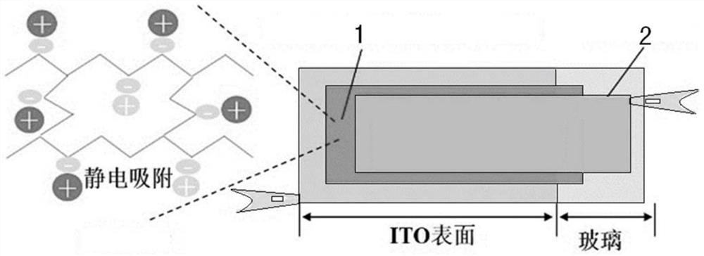 Ion-conductive electrochemiluminescence hydrogel for light-emitting display and preparation method thereof