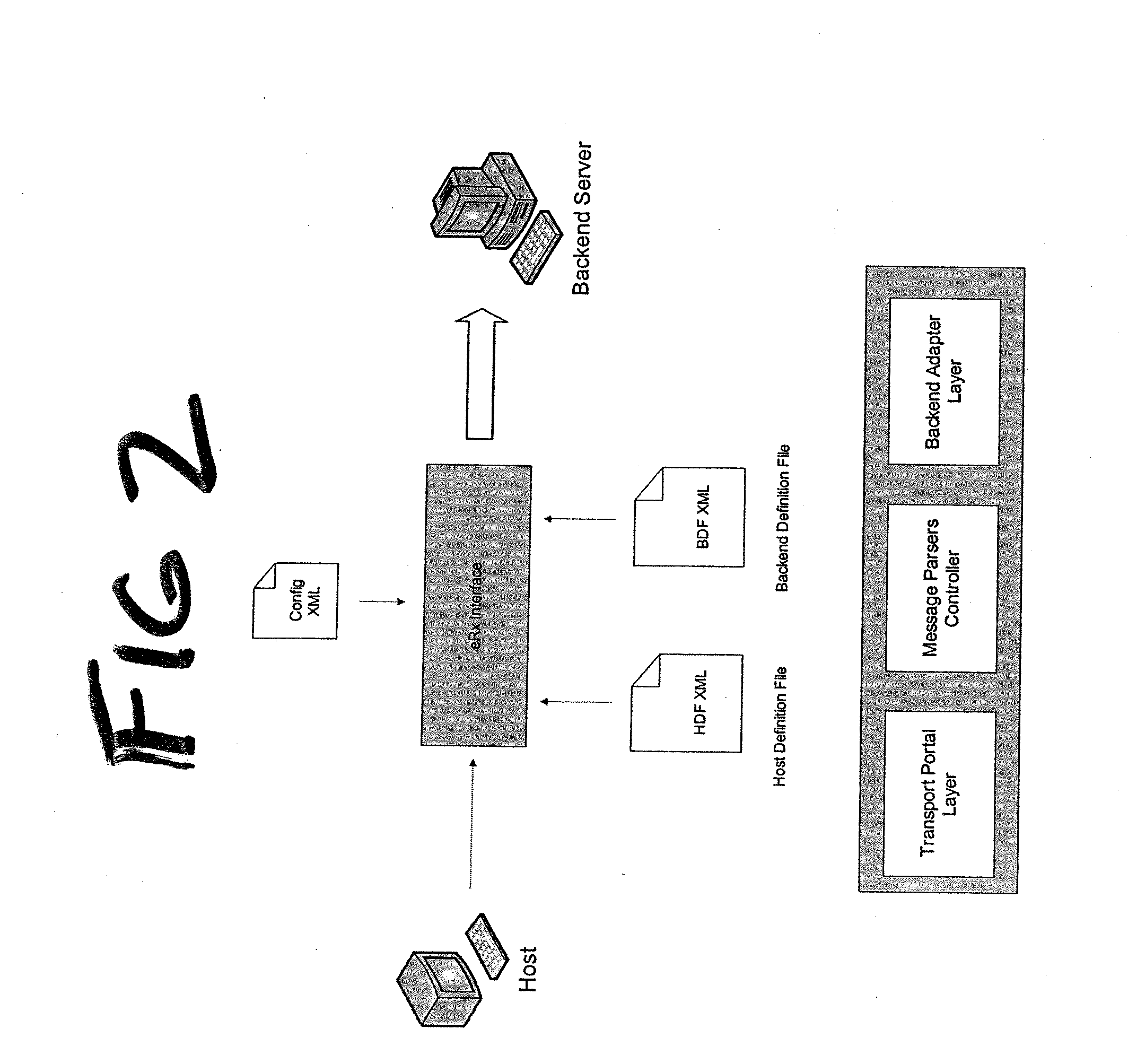 Adaptive interface for product dispensing systems