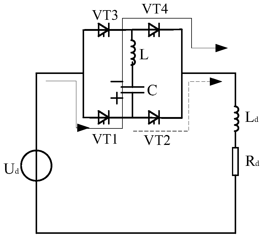 DC current limiter and its driving method