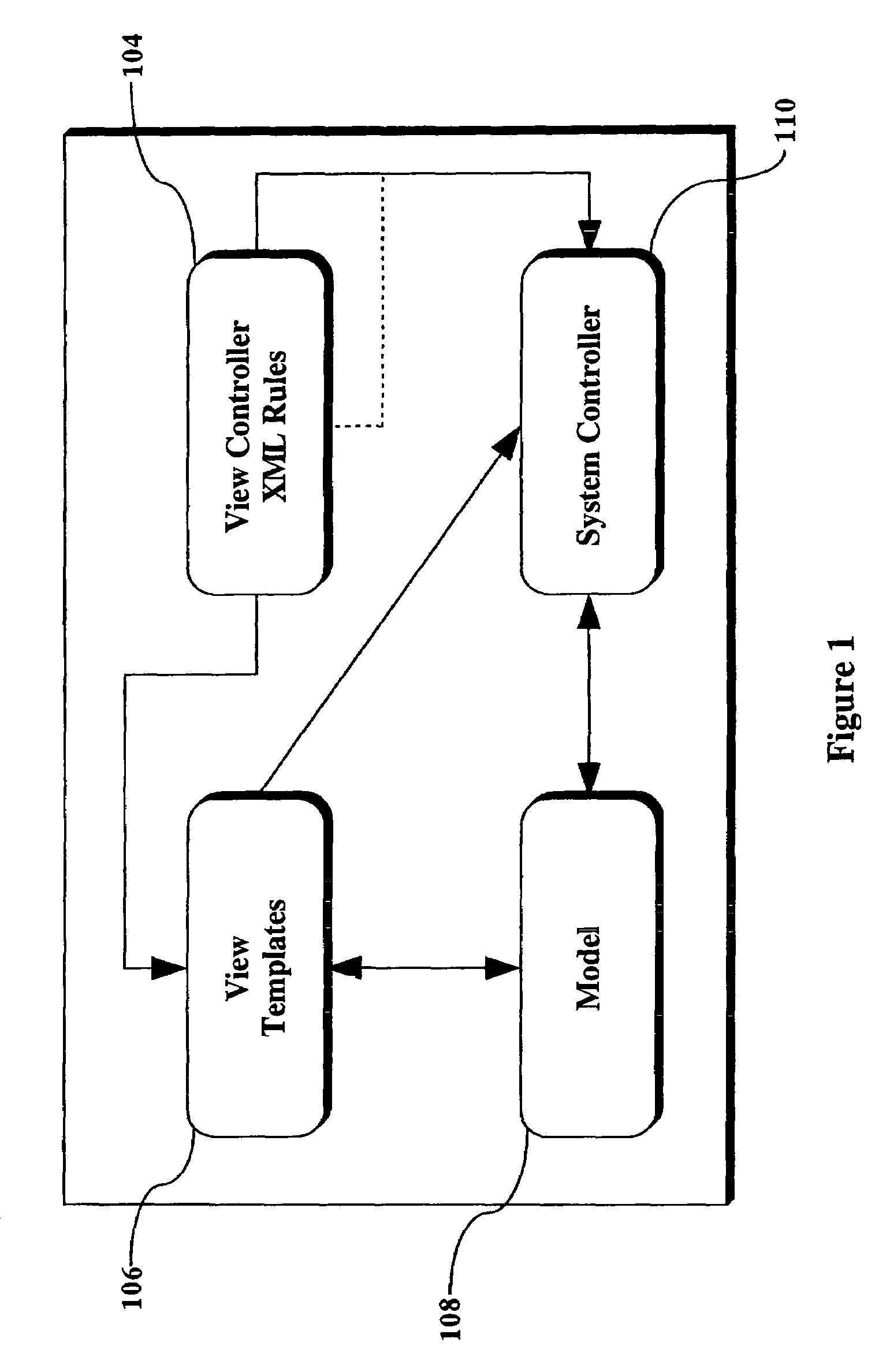 Web template processing utilizing dynamic rules defined by data structure language