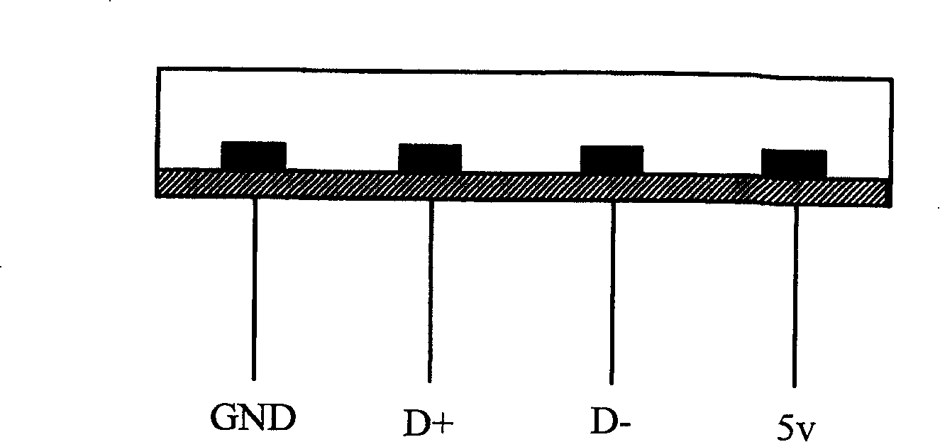 Universal bidirectional serial data transmission interface and data transmission method thereof