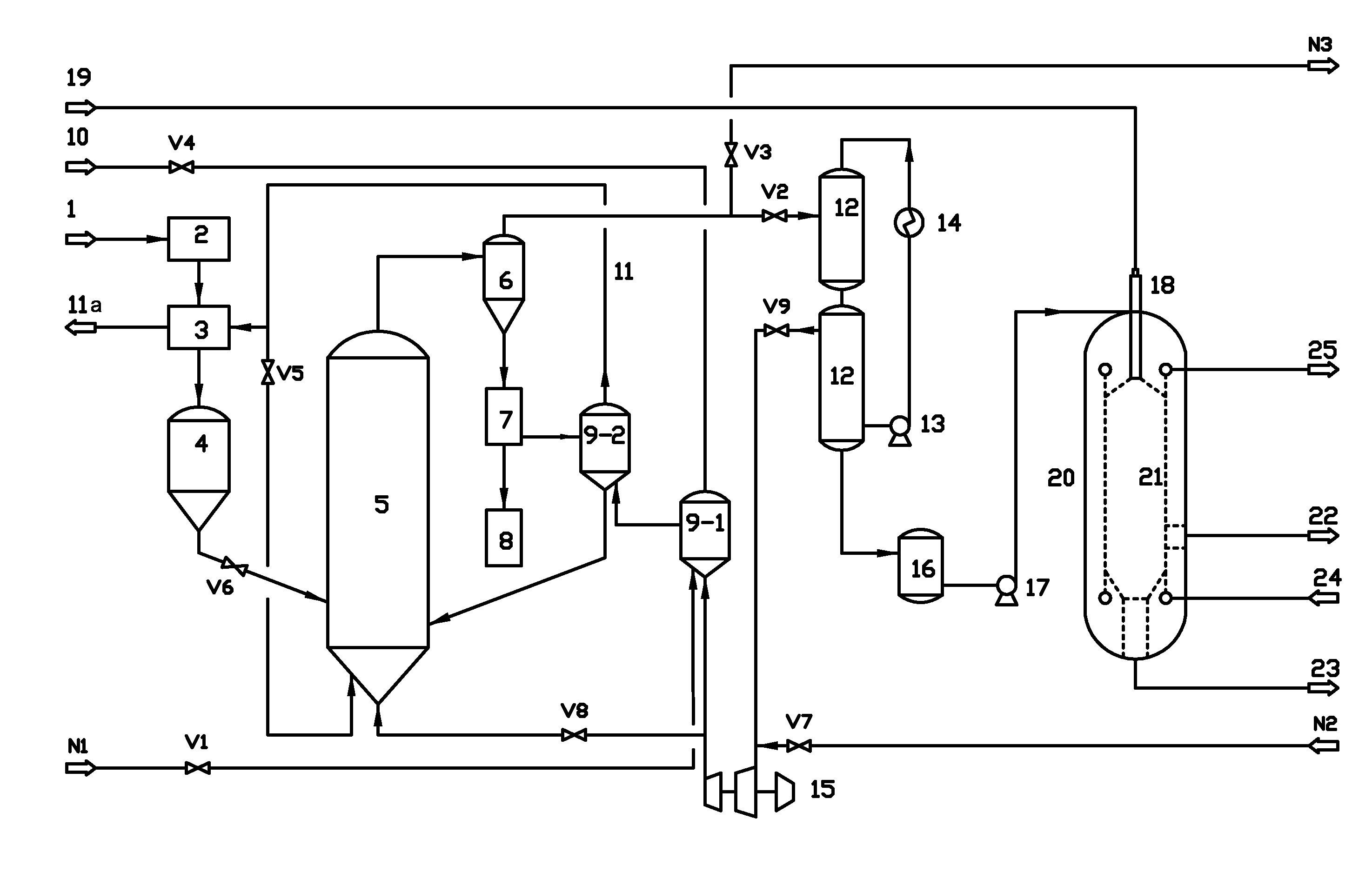 Method and system for producing synthesis gas