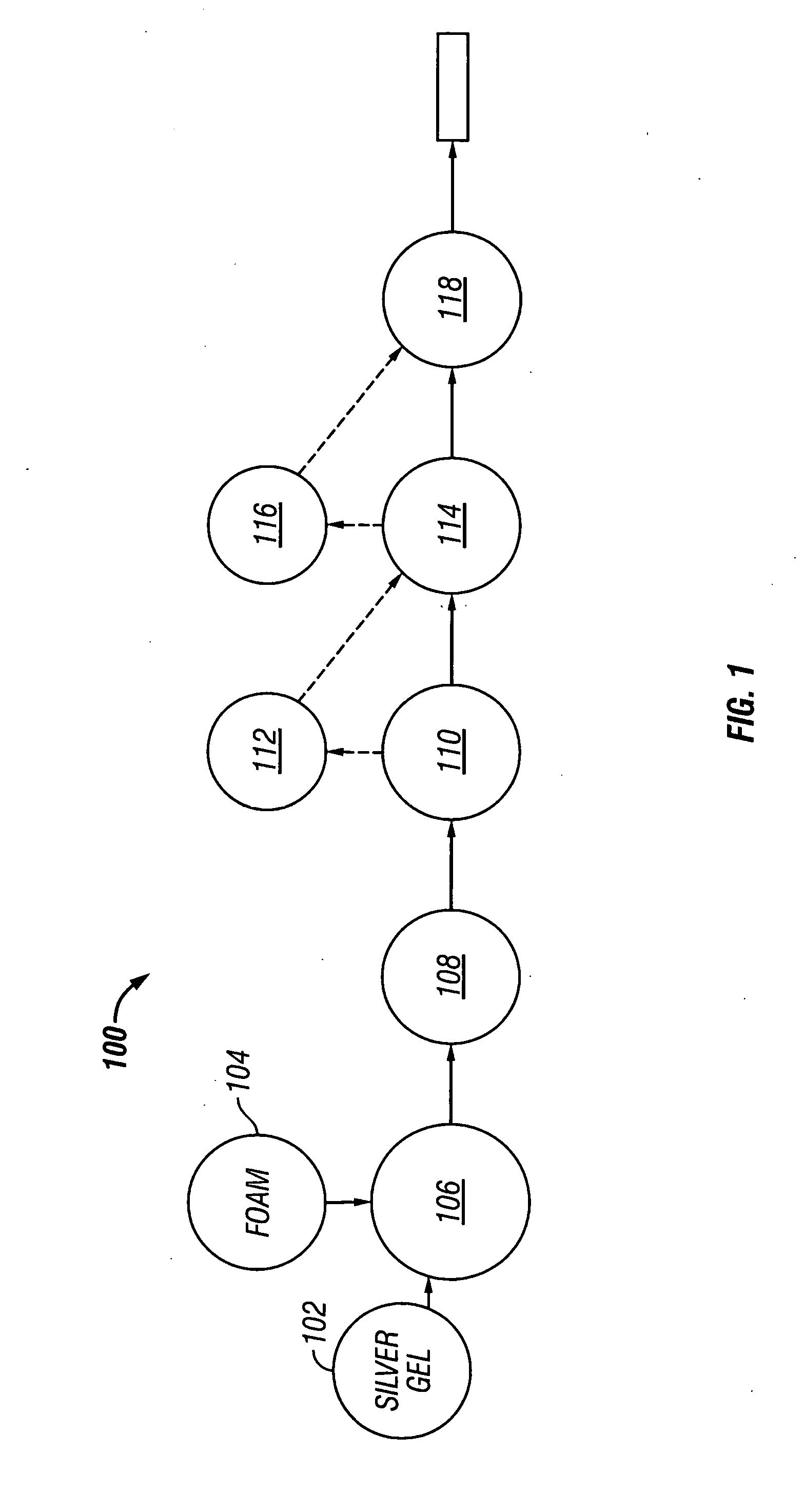 Method for coating substrate with antimicrobial agent and product formed thereby