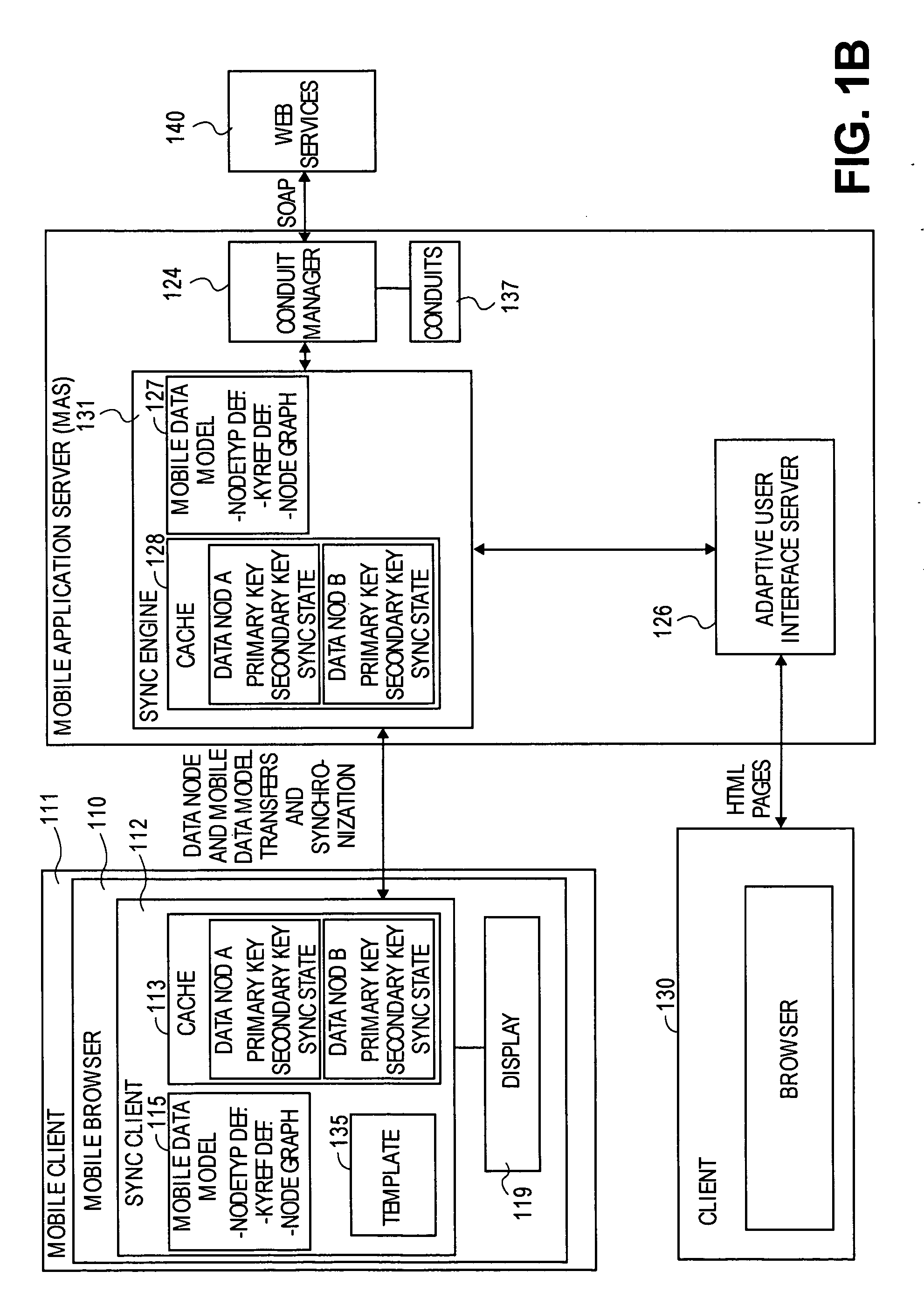 Occasionally-connected application server