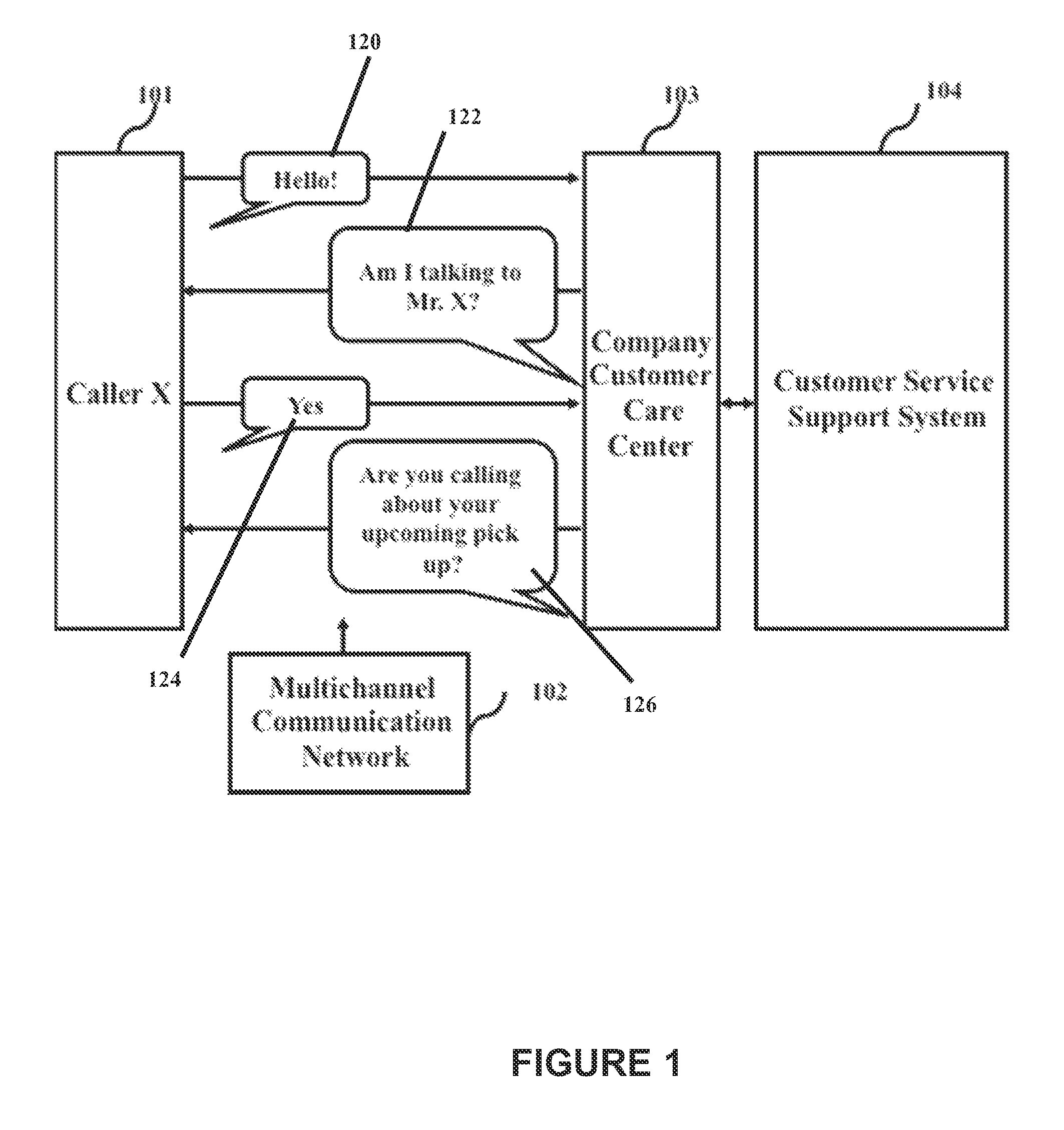 Method and apparatus for intent prediction and proactive service offering