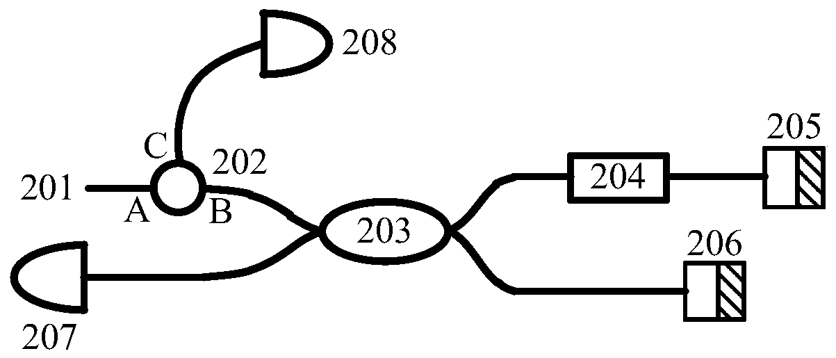 Time phase decoding device and quantum key distribution system including same