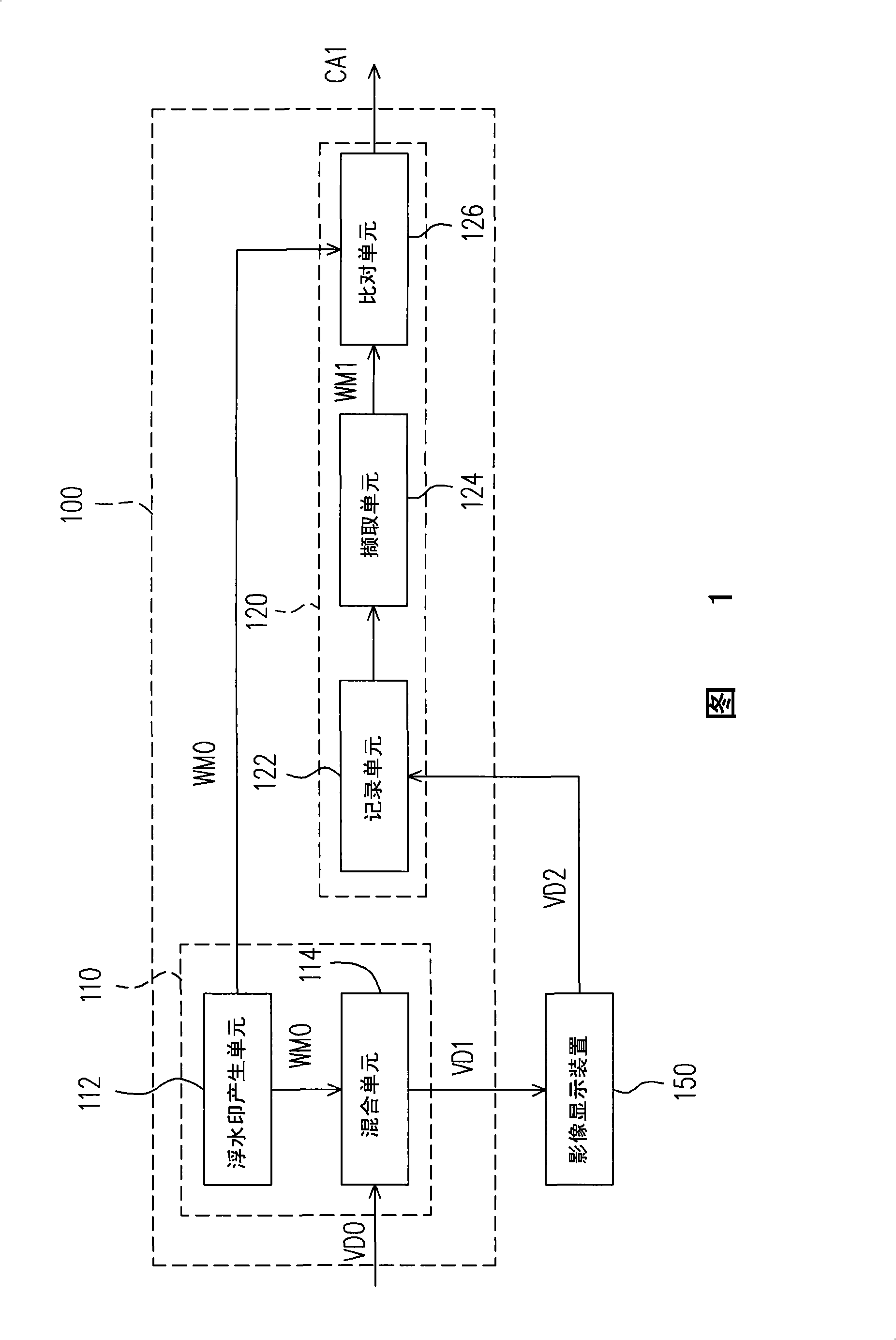 Equipment and method for detecting quality of image display apparatus