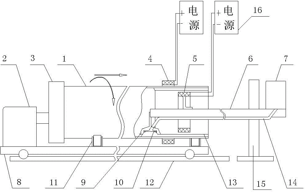 Quick manufacturing method of anti-corrosion compound pipeline