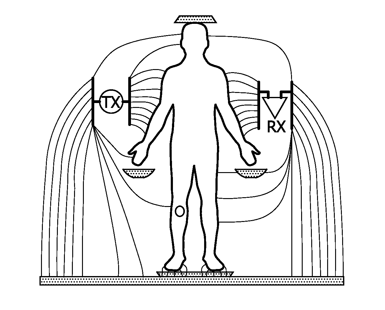 User identification based on body-coupled communication