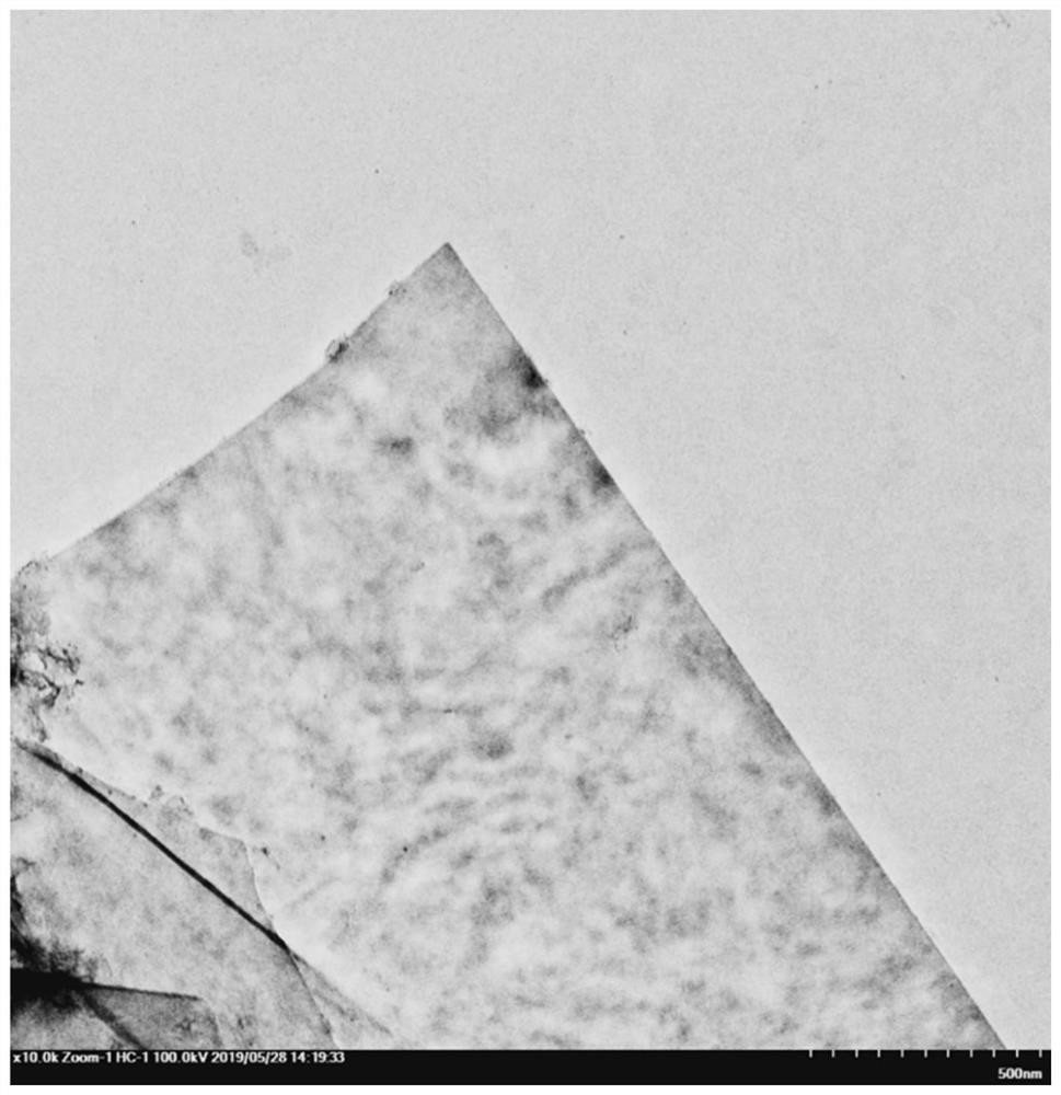 MXene/titanium dioxide nanotube composite material photocatalyst and preparation method thereof