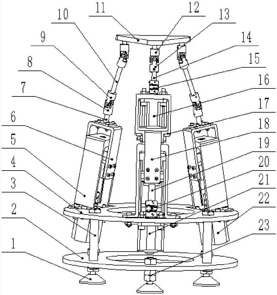 High-precision angle automatic adjusting platform