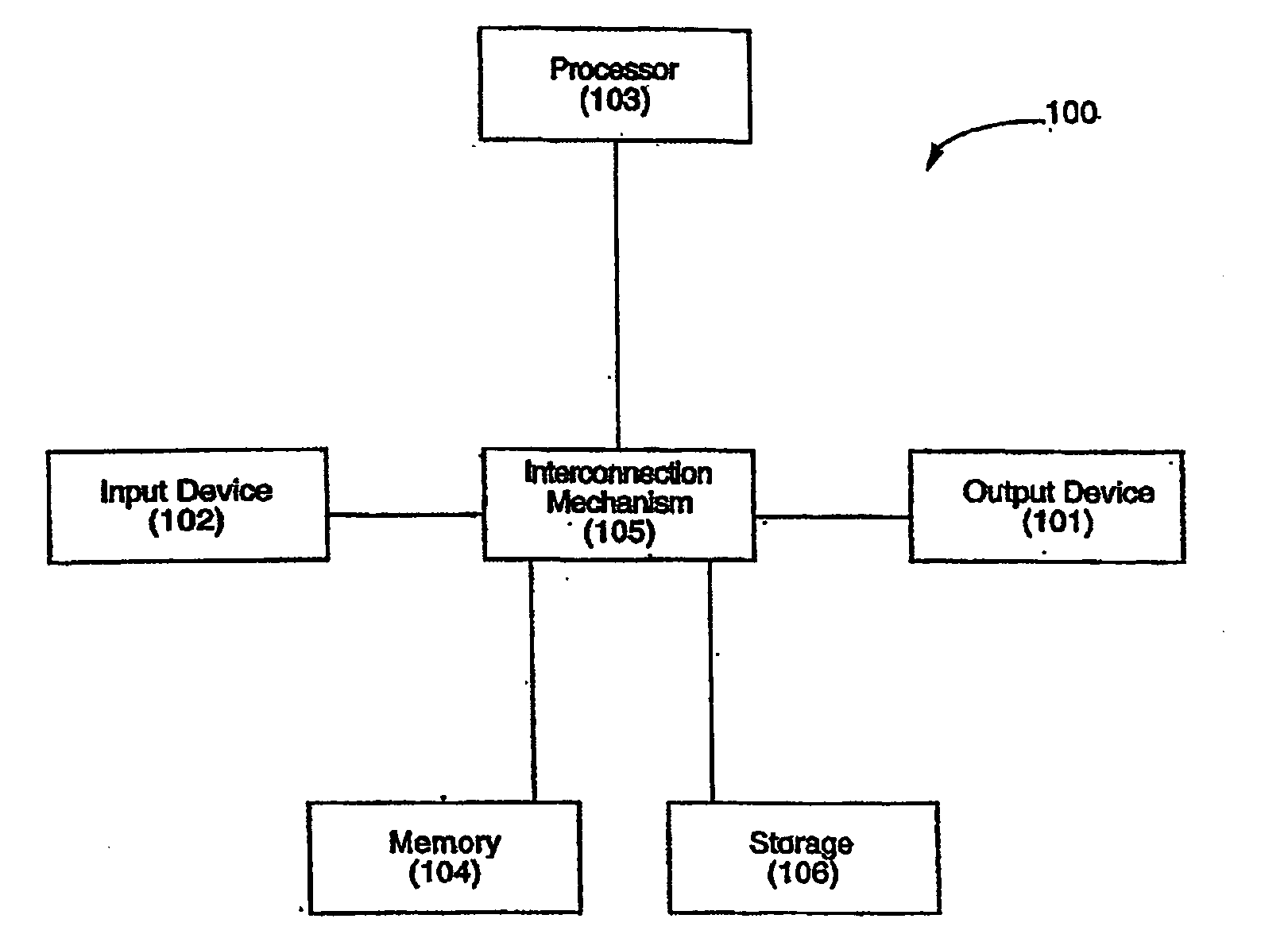 System and method for determining eligibility for multiple programs