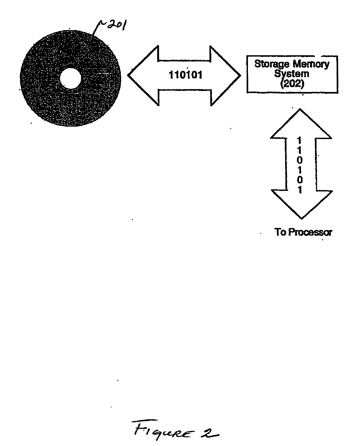 System and method for determining eligibility for multiple programs