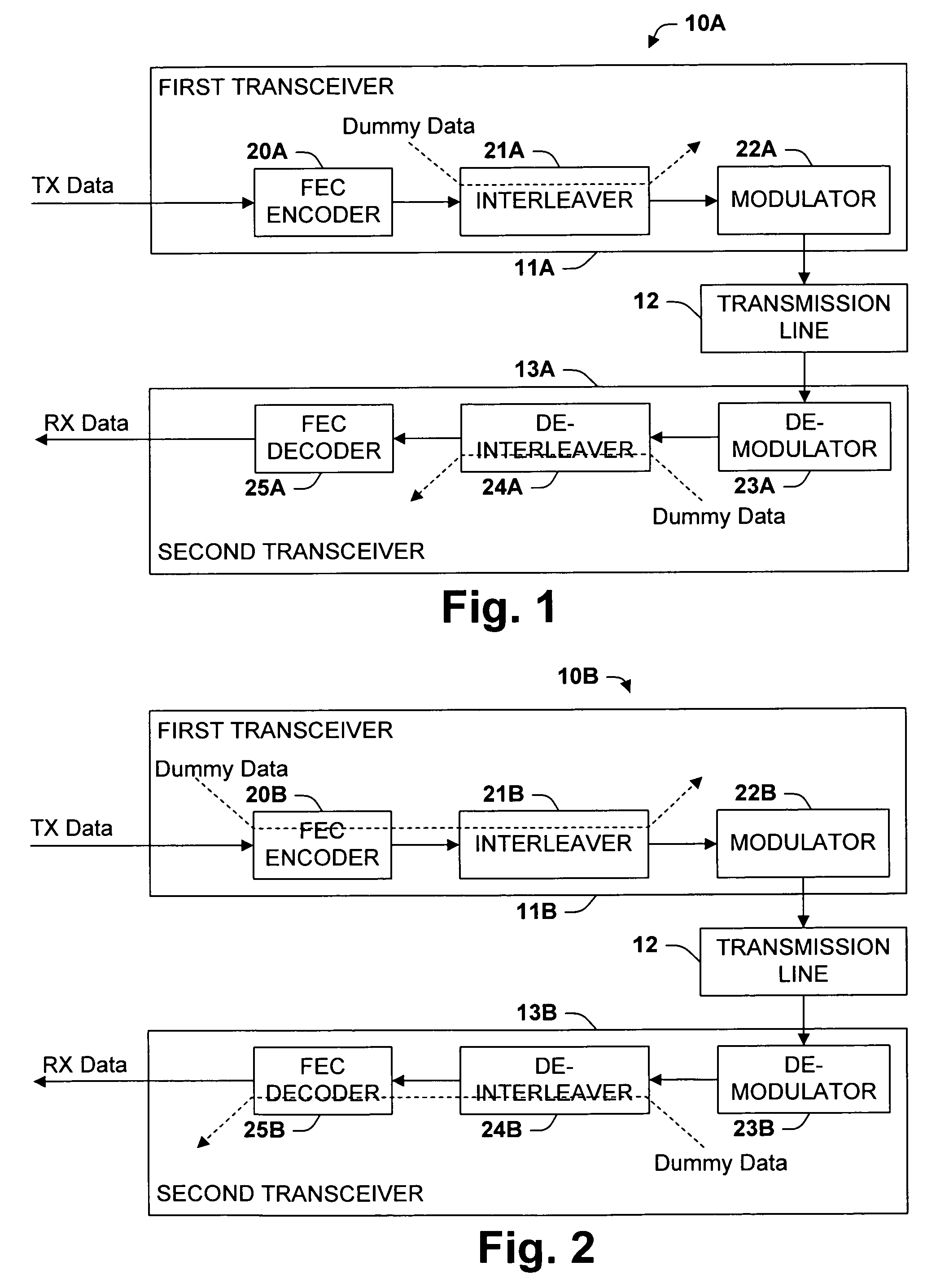 Method for seamless bit rate adaptation for multicarrier DSL