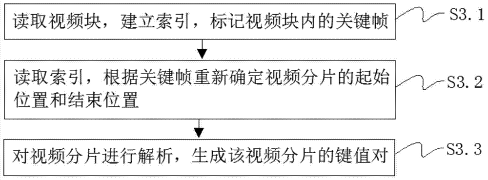 Personnel and vehicle target classification system and method