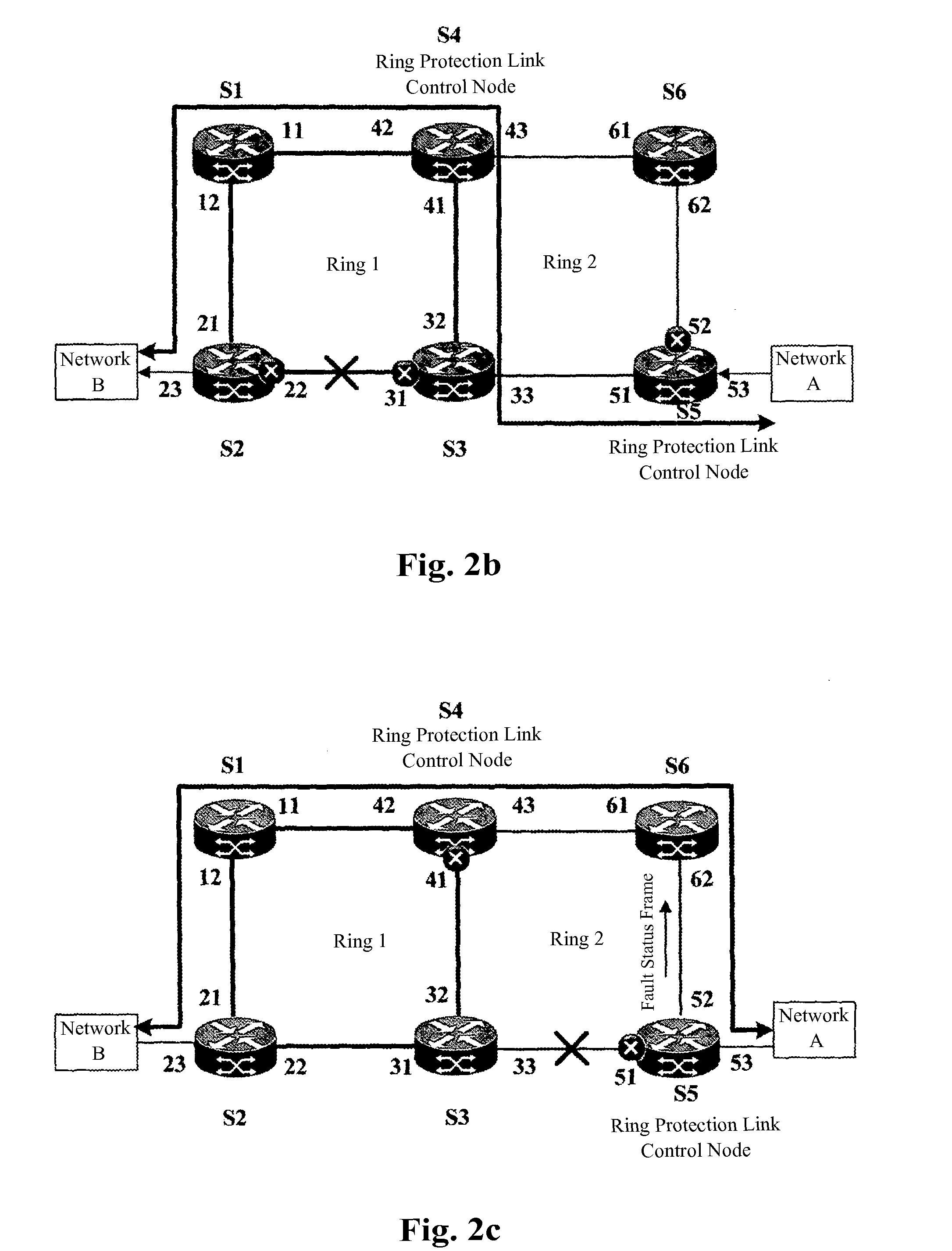 Method for forwarding protocol frames in spanning rings and a shared node of multi-rings in the Ethernet