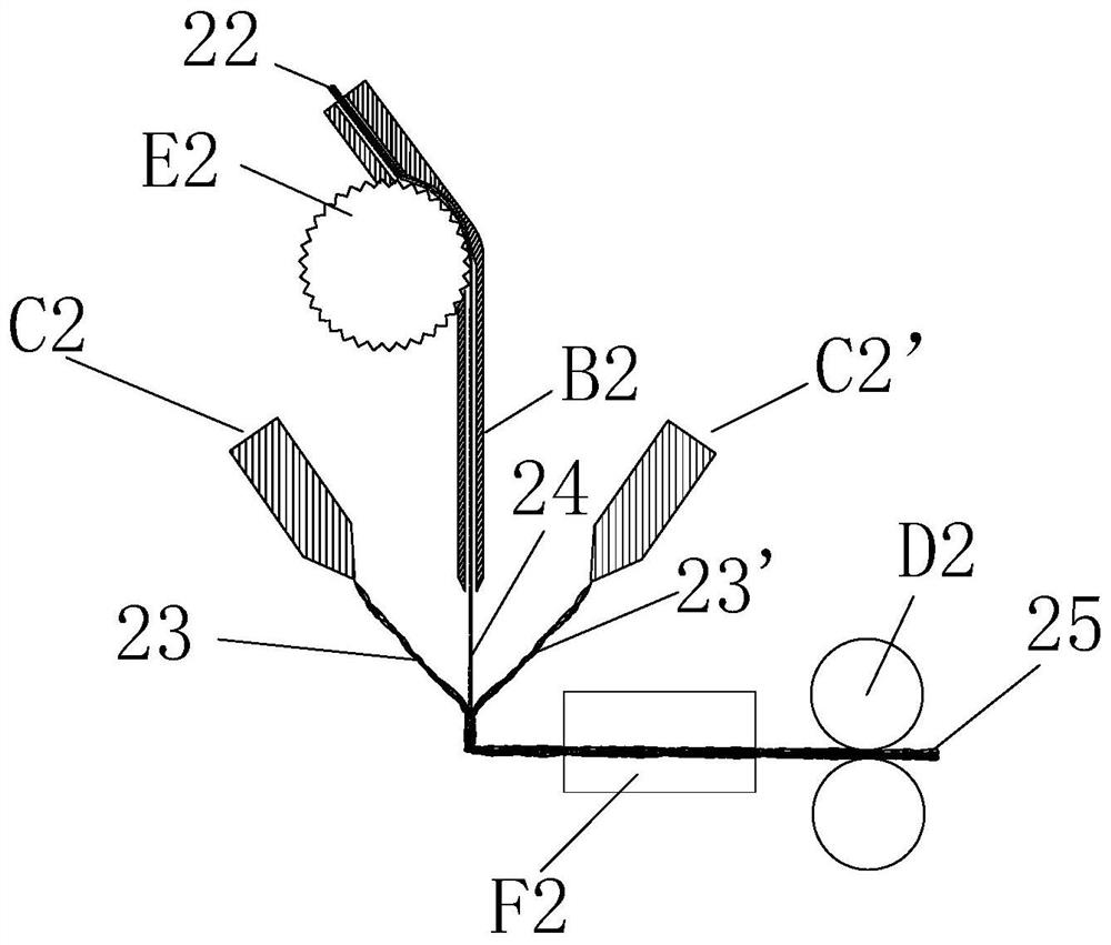 Degradable composite non-woven fabric and manufacturing method thereof