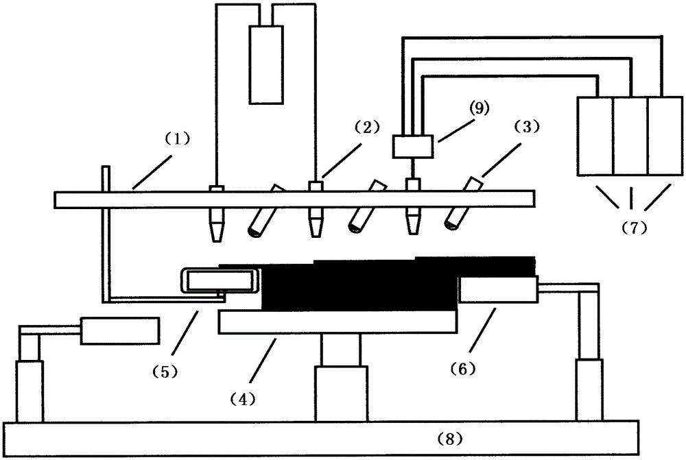 A kind of color 3D printer and the method for preparing three-dimensional product thereof