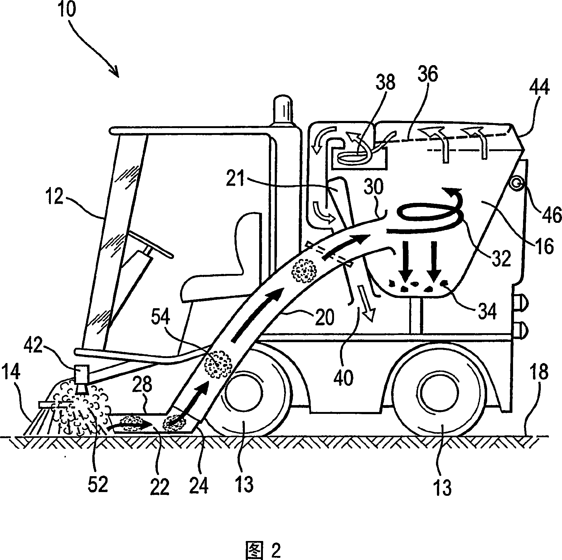 Dust control system